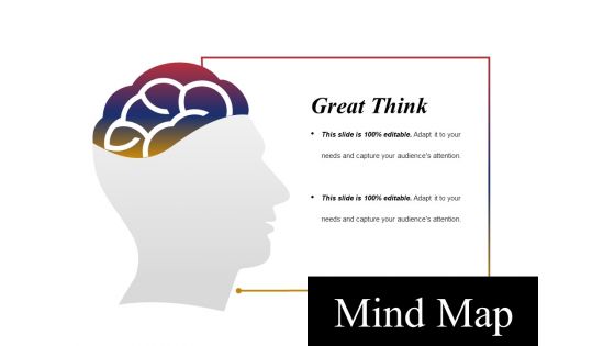 Mind Map Ppt PowerPoint Presentation Ideas Graphic Tips