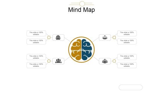 Mind Map Ppt PowerPoint Presentation Ideas Gridlines