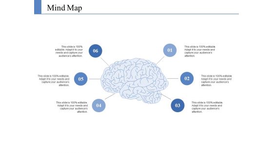 Mind Map Ppt PowerPoint Presentation Ideas Inspiration
