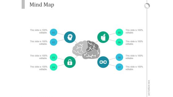 Mind Map Ppt PowerPoint Presentation Influencers Mind Map Ppt PowerPoint Presentation Influencers