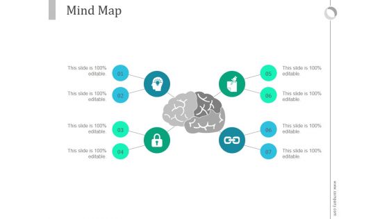 Mind Map Ppt PowerPoint Presentation Influencers