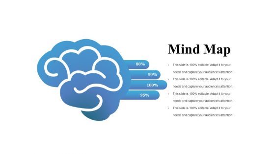 Mind Map Ppt PowerPoint Presentation Infographic Template Graphics Tutorials