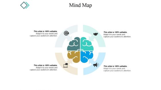 Mind Map Ppt PowerPoint Presentation Infographic Template Guide