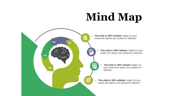 Mind Map Ppt PowerPoint Presentation Infographic Template Influencers