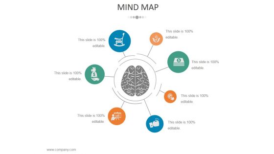 Mind Map Ppt PowerPoint Presentation Infographic Template Slide Portrait