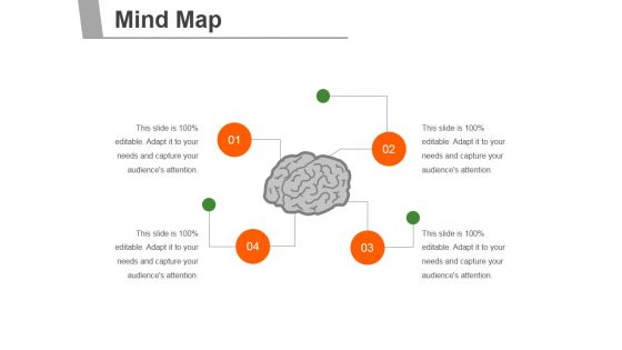 Mind Map Ppt PowerPoint Presentation Infographic Template Template