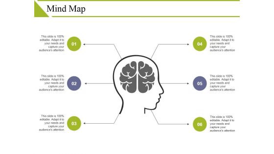 Mind Map Ppt PowerPoint Presentation Infographic Template Topics