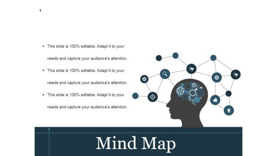 Mind Map Ppt PowerPoint Presentation Infographics Format Ideas