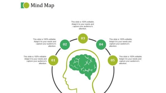 Mind Map Ppt PowerPoint Presentation Infographics Influencers Mind Map Ppt PowerPoint Presentation Infographics Influencers