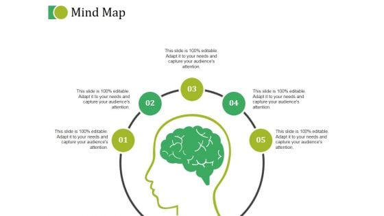 Mind Map Ppt PowerPoint Presentation Infographics Influencers