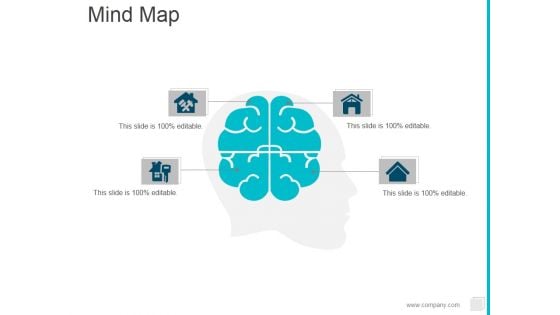 Mind Map Ppt PowerPoint Presentation Infographics Mockup