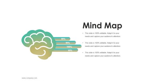 Mind Map Ppt PowerPoint Presentation Infographics Model