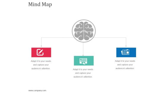 Mind Map Ppt Powerpoint Presentation Infographics Slideshow