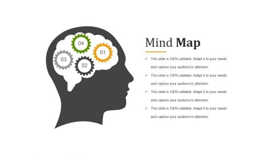 Mind Map Ppt PowerPoint Presentation Inspiration Aids