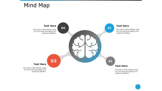 Mind Map Ppt PowerPoint Presentation Inspiration Gallery