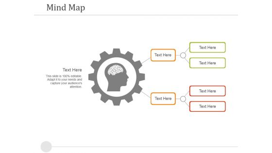 Mind Map Ppt PowerPoint Presentation Inspiration Guidelines