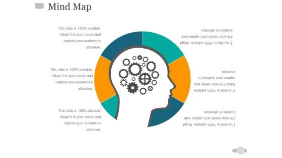 Mind Map Ppt PowerPoint Presentation Inspiration Infographic Template