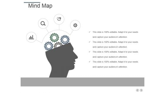 Mind Map Ppt PowerPoint Presentation Layouts Aids