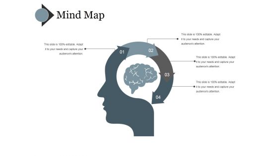 Mind Map Ppt PowerPoint Presentation Layouts Information