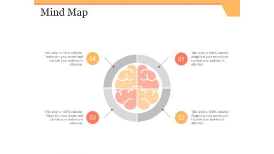 Mind Map Ppt PowerPoint Presentation Layouts Microsoft