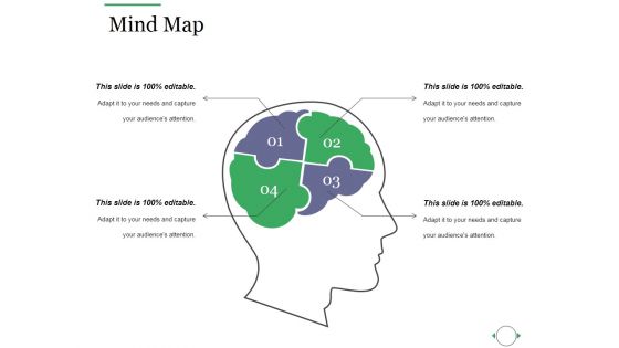 Mind Map Ppt PowerPoint Presentation Layouts Portrait