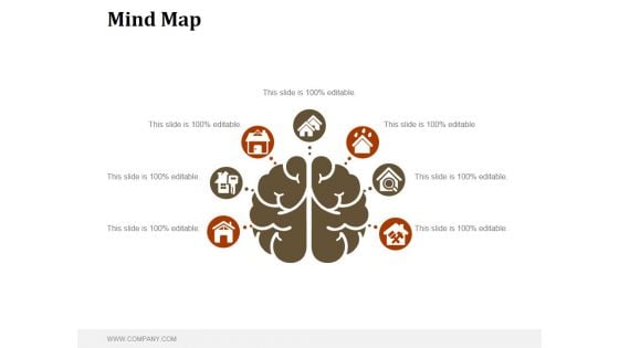 Mind Map Ppt PowerPoint Presentation Layouts Professional Mind Map Ppt PowerPoint Presentation Layouts Professional