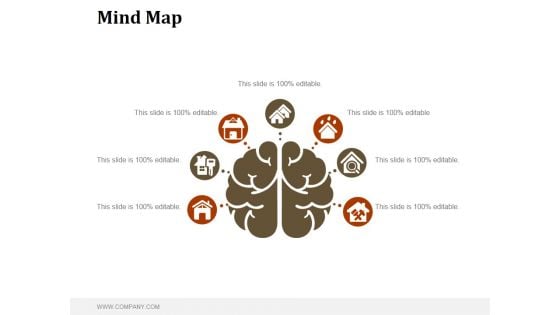 Mind Map Ppt PowerPoint Presentation Layouts Professional