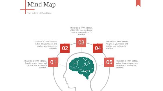 Mind Map Ppt PowerPoint Presentation Model Diagrams