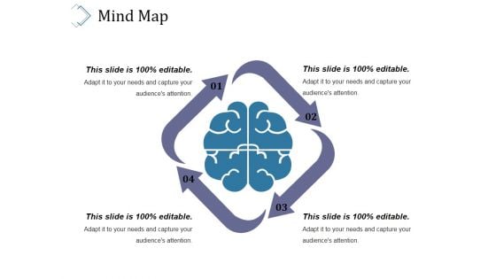 Mind Map Ppt PowerPoint Presentation Model Mockup