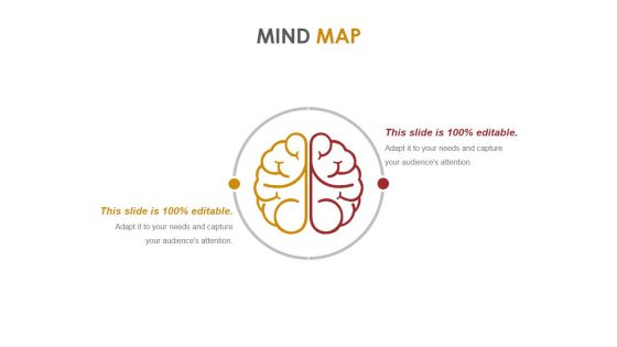 Mind Map Ppt PowerPoint Presentation Model Picture