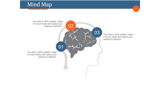 Mind Map Ppt PowerPoint Presentation Model Show