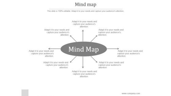 Mind Map Ppt PowerPoint Presentation Model
