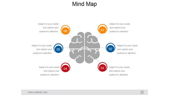 Mind Map Ppt PowerPoint Presentation Model Slides