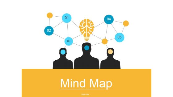 Mind Map Ppt PowerPoint Presentation Outline Clipart