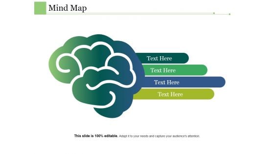 Mind Map Ppt PowerPoint Presentation Outline Demonstration