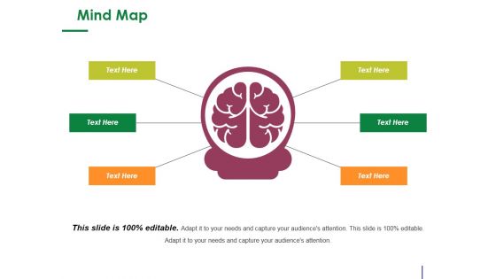 Mind Map Ppt PowerPoint Presentation Outline Designs