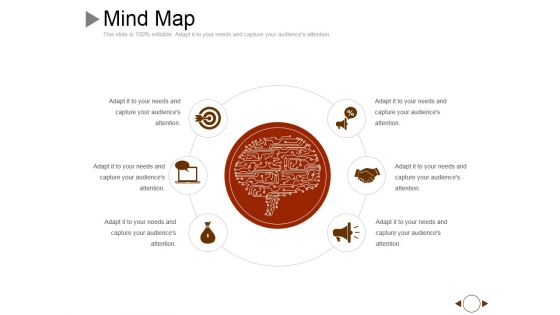 Mind Map Ppt PowerPoint Presentation Outline Graphics