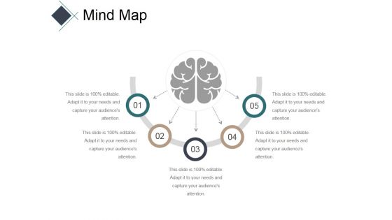 Mind Map Ppt PowerPoint Presentation Outline Ideas