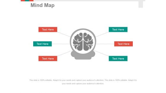 Mind Map Ppt PowerPoint Presentation Outline Master Slide