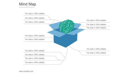 Mind Map Ppt PowerPoint Presentation Outline