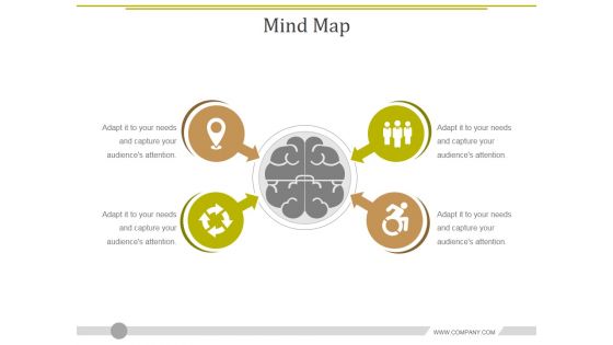 Mind Map Ppt PowerPoint Presentation Pictures Background Image