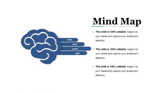 Mind Map Ppt PowerPoint Presentation Pictures Clipart