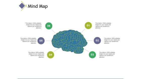 mind map ppt powerpoint presentation pictures skills