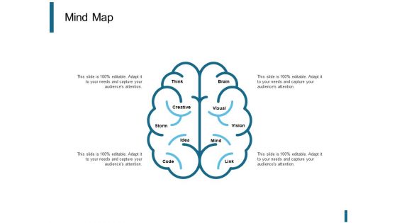 Mind Map Ppt PowerPoint Presentation Portfolio Master Slide