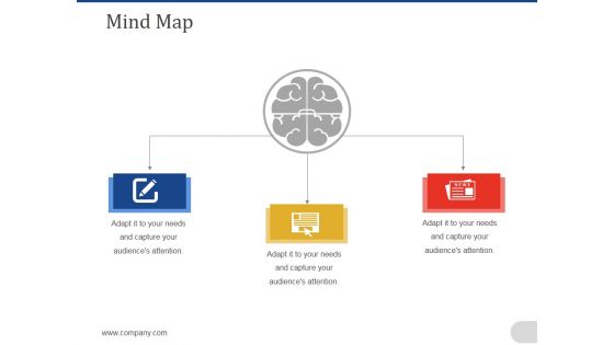 Mind Map Ppt PowerPoint Presentation Professional Gridlines