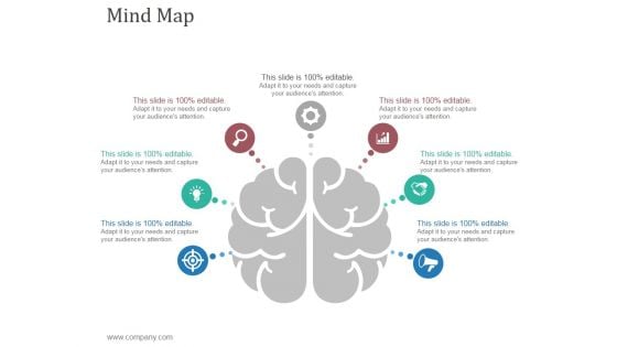 Mind Map Ppt PowerPoint Presentation Rules