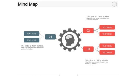 Mind Map Ppt PowerPoint Presentation Show Designs