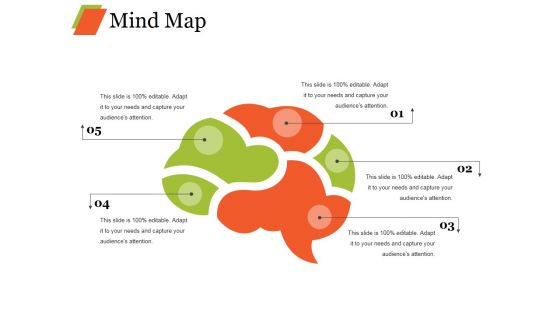 Mind Map Ppt PowerPoint Presentation Slides Design Inspiration