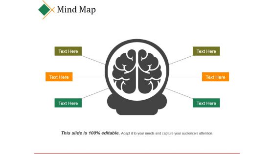 Mind Map Ppt PowerPoint Presentation Slides Diagrams