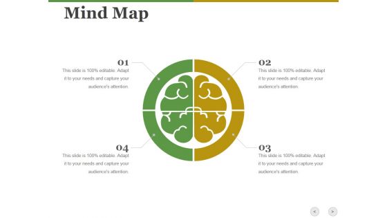 Mind Map Ppt PowerPoint Presentation Slides Examples